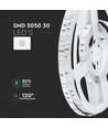 5m 4,8W/m RGB LED-Streifen - 12V DC, IP20, 30 LEDs pro Meter