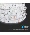 5m 4,8W/m RGB LED-Streifen - 12V DC, IP20, 30 LEDs pro Meter
