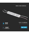1,5W LED-Modul - 12V DC, IP67, perfekt für Schilder und Speziallösungen