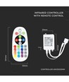 RGB-Controller mit Fernbedienung - Speicherfunktion, Infrarot, 12V (72W), 24V (144W)