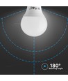 E14 5,5W LED-Leuchtmittel - P45, Samsung LED-Chip