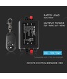 Kabelloser Dimmer mit Fernbedienung - RF kabellos, Speicherfunktion, 12V/24V (96W / 192W)
