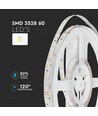 5m 3,6W/m LED-Streifen - 60 LEDs pro Meter, Farbwahl