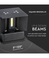 12W LED-Wandleuchte - IP65 Außenbereich, Schwarz, quadratisch, verstellbarer Abstrahlwinkel, inkl. Leuchtmittel