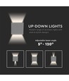 12W LED Wandleuchte - IP65 Außenbereich, grau, quadratisch, verstellbarer Abstrahlwinkel, inkl. Leuchtmittel
