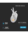 Wasserdichtes LED-Modul - 0,24W, IP68, 12V, Perfekt für Innen- und Außenprojekte