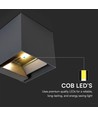 9W Solar Wandleuchte LED - PIR Sensor