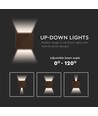 11W LED Wandleuchte - IP65 Außenbereich, quadratisch, verstellbarer Abstrahlwinkel, inkl. Leuchtmittel, Corten