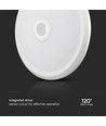 12W LED Sensorleuchte - IP20 Innenbereich, CCT, Samsung LED Chip, PIR Sensor, inkl. Leuchtmittel
