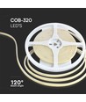 5m 10W/m Wasserdichter COB-LED-Streifen - 24V DC, IP67, 320 LEDs pro Meter, COB LED