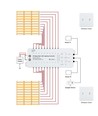 11W pro Stufe Treppen-LED-COB-Streifen-Set - 24V DC, IP20, Bis zu 20 Stufen, mit Sensor + Ein/Aus-Schalter