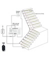 Treppen LED COB Streifen-Set, 11W pro Stufe - 24V DC, IP20, Bis zu 16 Stufen, mit Sensor + Fernbedienung