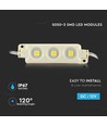 0,72W Wasserdichtes RGB LED-Modul - 12V DC, IP67, perfekt für Schilder und Sonderlösungen