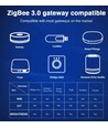 Gledopto Pro 5in1 Zigbee Streifencontroller - Hue kompatibel, 12V/24V, RGB+CCT