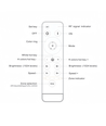 RGB Fernbedienung für 230V RGB CLIP-ON Controller - 4 Zonen, RF