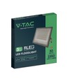 30W LED-Fluter - 3 Lichtfarben, Arbeitsleuchte, Außenbereich