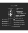 18W LED Sensorleuchte - IP44, Samsung LED Chip, Mikrowellensensor, inkl. Leuchtmittel