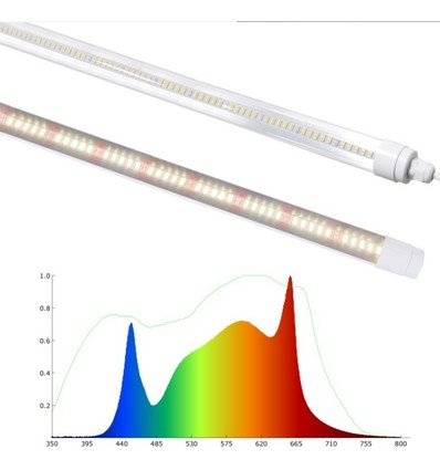 LEDlife Pro-Grow 2.0 Wachstumsleuchte - 90 cm, 15W LED, Vollspektrum, IP65
