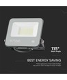 30W LED-Fluter - 135lm/W, Samsung LED-Chip, Arbeitsleuchte, 1m Kabel, Außenbereich