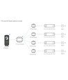 LEDlife rWave Signalverstärker - RF, 12V/24V oder 230V