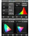 Outlet: SUNS 6,5W Flacher Einbauspot - DimTone, RA95, Edelstahl gebürstet
