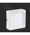 15W quadratisches LED Aufbaupanel - 1500lm, 15,5x15,5cm, weißer Rand, warmweiß