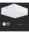 15W quadratisches LED Aufbaupanel - 1500lm, 15,5x15,5cm, weißer Rand, warmweiß