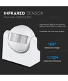 Bewegungsmelder mit manueller Übersteuerung - Weiß, IP44, bis zu 300W LED