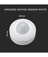 Deckensensor mit manueller Übersteuerung - Max. 300W, weiß, PIR-Infrarot, IP20 Innenbereich