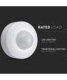 Deckensensor mit manueller Übersteuerung - Max. 300W, weiß, PIR-Infrarot, IP20 Innenbereich