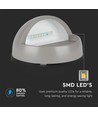 3W LED Wandleuchte - 4000K (Neutral)