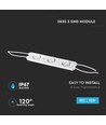 2835 Modul 1,5W Blau IP67
