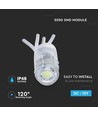 0,24W Rotes wasserdichtes LED-Modul - 12V DC, IP68, Perfekt für Innen- und Außenprojekte