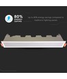 29cm 20W LED Linear Leuchte - Ultra slim, weißer Rand, 6400K, IP20 Innenbereich