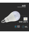 2 Stk. E27 15W LED Leuchtmittel - A65, 6400K, 1350lm, ersetzt 90W
