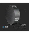 4W runde LED Wandleuchte - IP65, Schwarz, 3000K, COB LED, inkl. Leuchtmittel