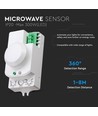 Mikrowellen-Bewegungsmelder mit Manual Override - 360°, 1-8m Reichweite, IP20, weiß, max. 300W LED