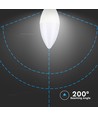 7W Kerzenlampe E14 - Kunststoff, Lampe, Samsung Chip, 3000K