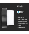 12W runde LED Wandleuchte - IP65, schwarz, 3000K, inkl. Leuchtmittel