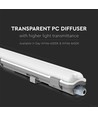150cm 22W wasserdichte LED Wannenleuchte - IP65, 6400K, inkl. LED Röhre