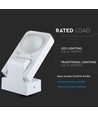 V-Tac IP65 Infrarot-Bewegungsmelder, weiß - 360 Grad, 20m Reichweite, max. 1000W LED, Außen/Innen