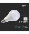 17W LED Wandleuchte - 3000K (Warmweiß)