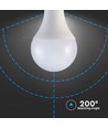 17W LED Wandleuchte - 3000K (Warmweiß)