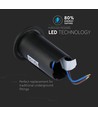 1W LED Bodeneinbaustrahler Licht (12V) 6500K-Schwarz, IP67