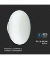 LED-Wandleuchte 40W - Designer, TRIAC-dimmbar, 3000K, Weiß