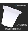 36cm LED Blumentopf mit RGBW - Ø35,5 x 32,5 cm, wiederaufladbar, inkl. Fernbedienung, weißes Gehäuse