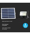 40W LED Solar Fluter - 1050lm, IP65, inkl. Solarpanel und Fernbedienung, 4000K
