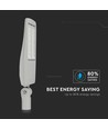 200W LED Straßenleuchte, 140lm/W - Samsung LED Chip, Inventronics dimmbarer Driver, IP65, 28.000lm