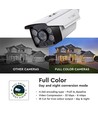 1080P IP Sicherheitskamera, 12V - Full Color Night Vision, IP65, Bewegungssensor, ONVIF
