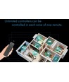 LEDlife rWave Mini-Controller - 12V (60W), 24V (120W), mit DC-Stecker